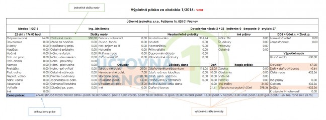 vzor vyplatnej pasky